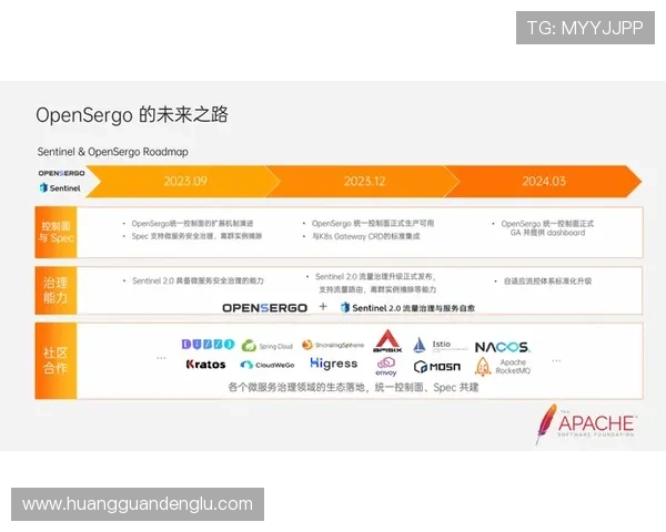 皇冠手机官方地址官方最新入口，保障正品与售后服务的最佳选择