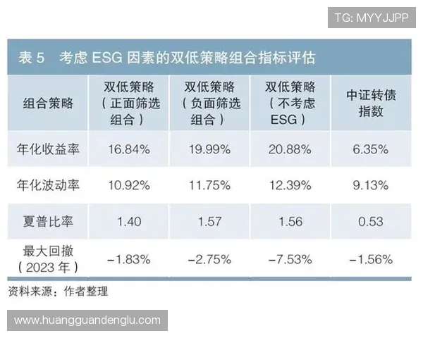 皇冠新现金如何实现资金快速周转，确保每一次投注都顺畅无阻