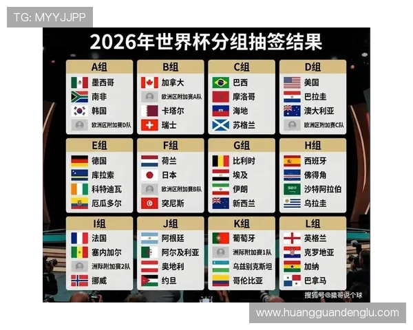 2026年世界杯墨西哥与南非小组积分情况详解及晋级前景预测