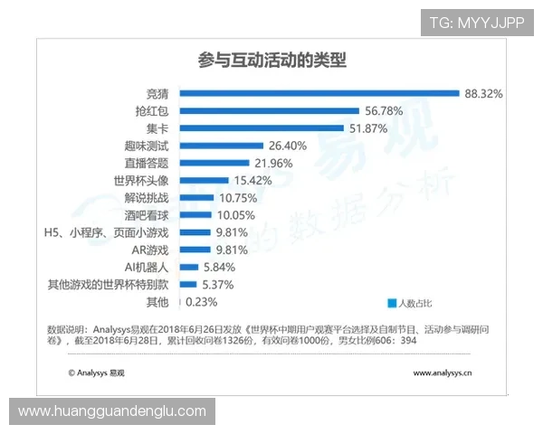 掌握世界杯理性竞猜的关键技巧，解决用户在竞猜中遇到的常见问题